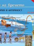 Линия на времето ПРАИСТОРИЯ И АНТИЧНОСТ за 5. клас